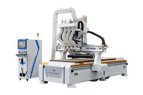 藍象數控榮膺2021年度濟南市“瞪羚企業”認定，引領數控設備行業新浪潮