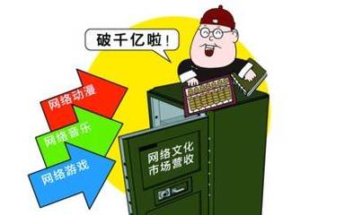 網絡文化經營許可證 辦理流程、要求與注意事項詳解